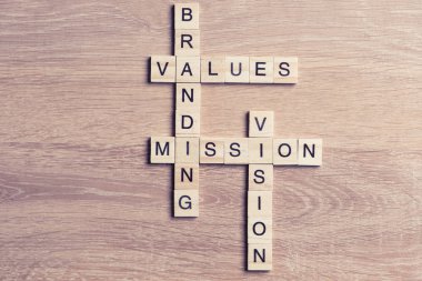 Ahşap küpleri ile yapma kelime