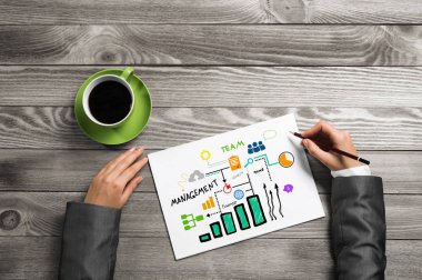 iş stratejisi çizim eller