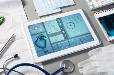 Tıptaki dijital teknolojiler