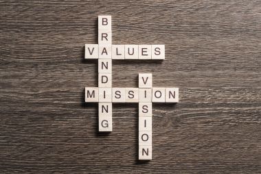 Kelime bulmaca içinde toplanan iş kavramları