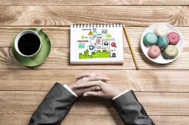 Eller Üstten Görünüm 