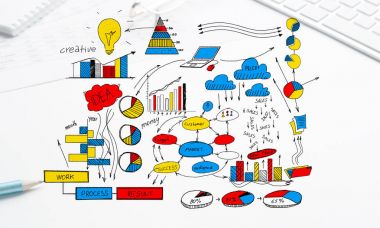 Renk iş stratejisi kroki