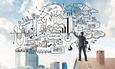 adam resmi iş başarı planı