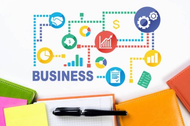 İş işyeri cihazlar ile