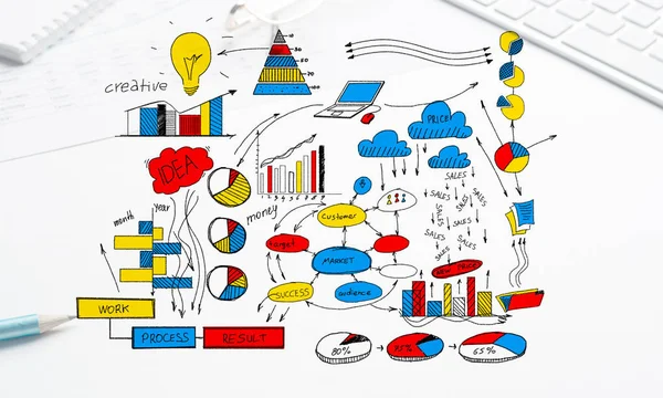 Renk iş stratejisi kroki