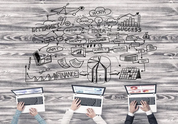 birlikte çalışan aygıtlar grubu