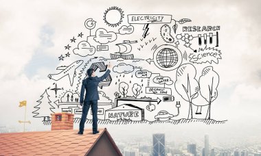 adam resmi iş başarı planı