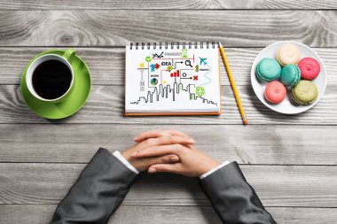 Eller Üstten Görünüm 