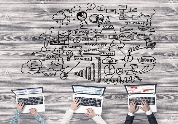 birlikte çalışan aygıtlar grubu