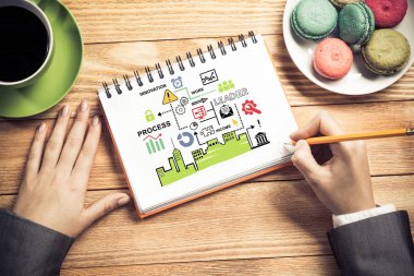 iş stratejisi not defterinde çizim eller