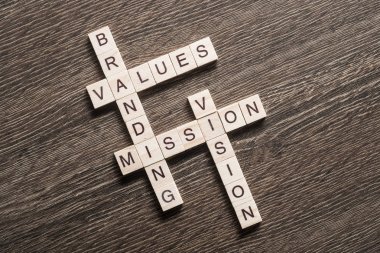 Kelime bulmaca içinde toplanan iş kavramları