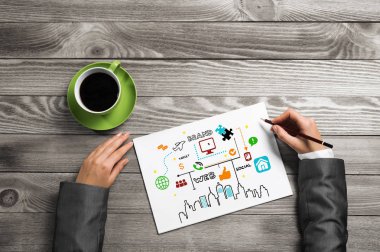 iş stratejisi not defterinde çizim eller