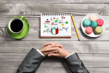 Eller Üstten Görünüm 