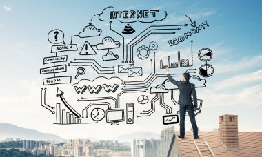 adam resmi iş başarı planı