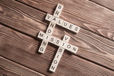 Kelime iş pazarlama