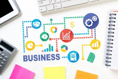 İş işyeri cihazlar ile