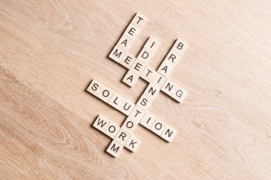 Kelime iş pazarlama