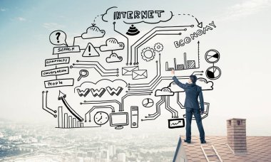 adam resmi iş başarı planı