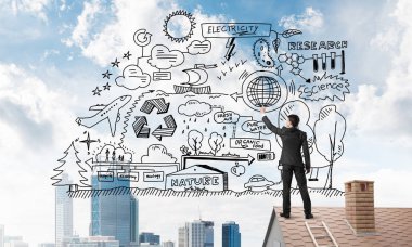 adam resmi iş başarı planı