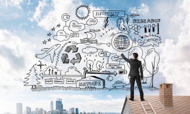 adam resmi iş başarı planı