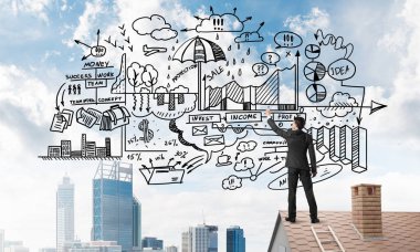 adam resmi iş başarı planı