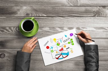 İş stratejisi not defterinde çizim eller Üstten Görünüm