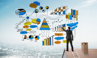 adam resmi iş başarı planı