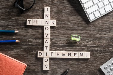 Kelime iş kavramları 