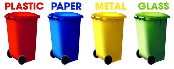 垃圾回收容器。街上的垃圾箱。对生态系统进行分类。彩色盒上循环利用符号的矢量集合. — 图库矢量图片