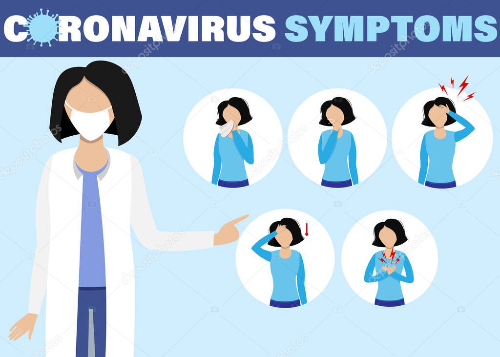 2019-nCoV virus symptoms tips. Infographic of coronavirus symptoms, ncov disease. Infection fever and cough.