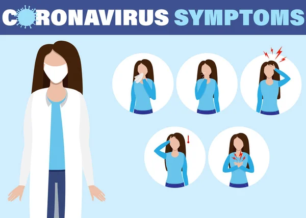 Coronavirus 2019-nCoV bilgileri. Hastalık belirtileri, salgın hastalıklar. Heath koruması covid-19.