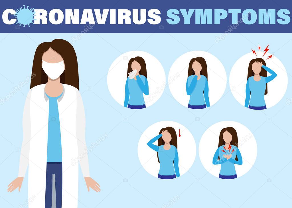 Coronavirus 2019-nCoV infographic. Symptoms of desease, epidemic situation. Heath protection covid-19.
