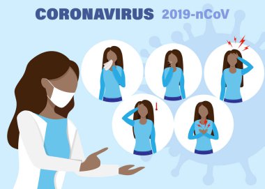 Coronavirus 2019-nCoV bilgileri. Hastalık belirtileri, salgın hastalıklar. Heath koruması covid-19.