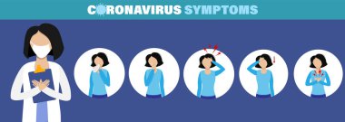 Coronavirus uyarısı. Salgın hastalık, kovid 19 enfeksiyonu, ateş ve öksürük. Dünyanın pandemisi.