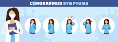 Coronavirus hastalığı belirtileri. Hastalık belirtileri, salgın hastalıklar. Heath koruması covid-19.