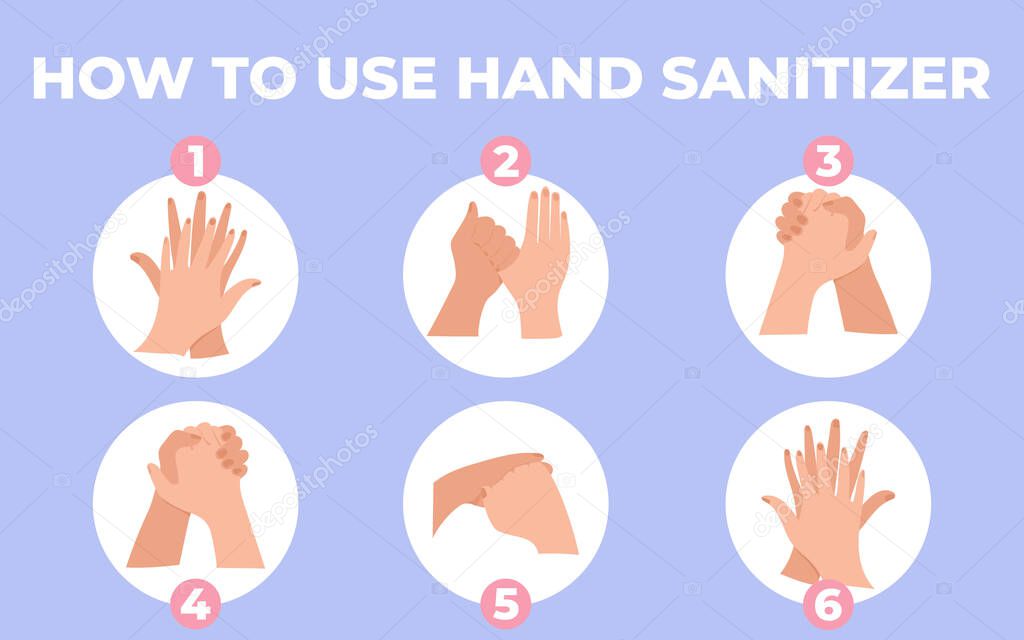 Disinfect hands with alcohol gel. How to use hand sanitizer, personal hygiene, infographic procedure to wash alcohol gel. Clean disease prevention covid-19.