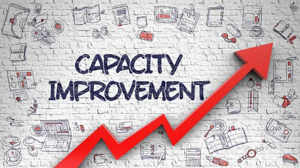 Capacity Improvement Drawn on White Brickwall. — Stock Photo, Image