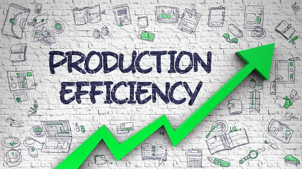 Production Efficiency Drawn on White Brickwall. 3D. — Stock Photo, Image