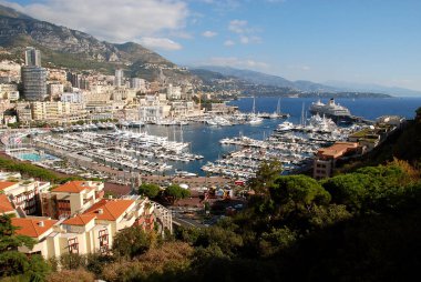 Panoramik La Condamine ve Monte Carlo