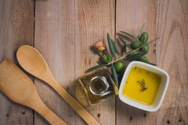 Alan Ürünler tablosundaki