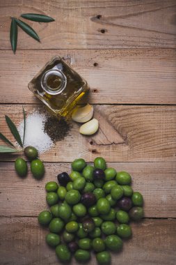 Alan Ürünler tablosundaki