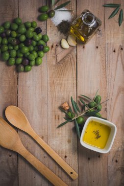 Alan Ürünler tablosundaki