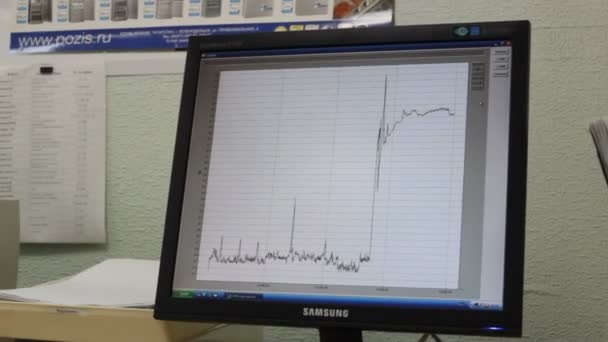 Monitor de ordenador que muestra gráfico — Vídeo de stock