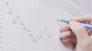 Makro üretim fabrika işçisi mavi kalem ile atölye veri değişiklikleri izlemek için grafik sayfasında gösterge yazıyor