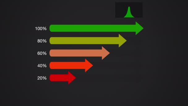様々な色背景での生産成長のダイナミクスのグラフのセット ビジネスデータグラフ矢印で収益を増加 — ストック動画