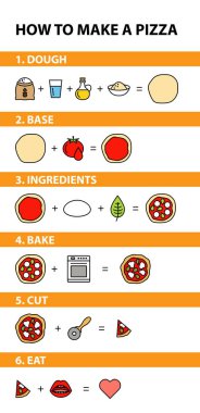 nasıl bir pizza yapmak