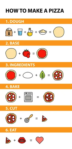 Wie man eine Pizza zubereitet — Stockvektor