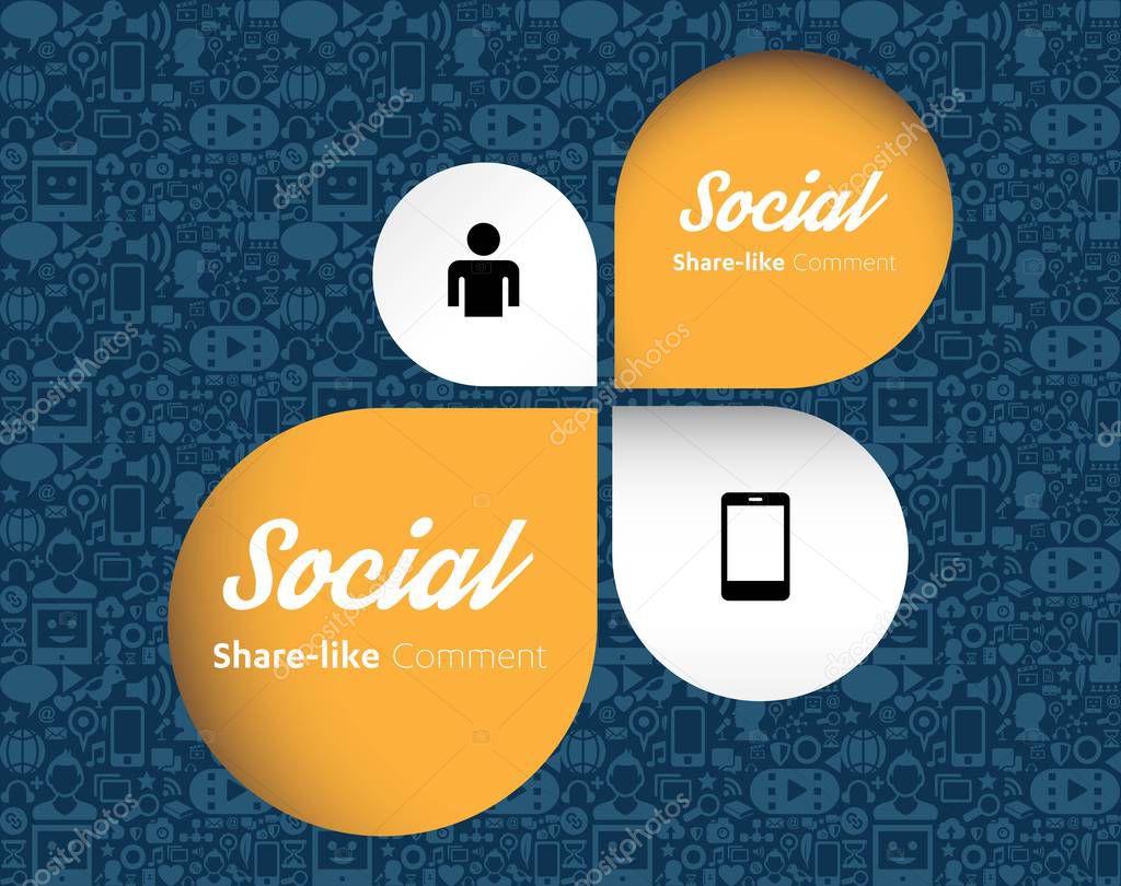 flat icons in a speech bubble shape: technology, social media, network, link computer concept. Abstract background group of elements. star smiley face sale. Share, Like, Comment, Vector illustration