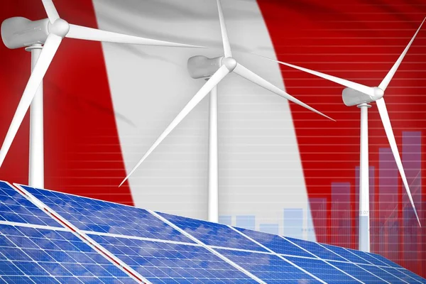 Peru solar and wind energy digital graph concept - renewable natural energy industrial illustration. 3D Illustration