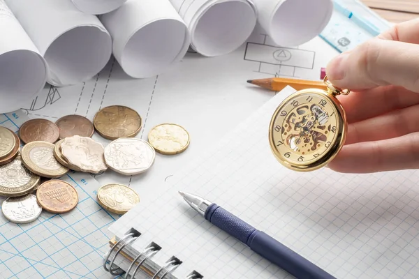 Finans iş kavramı fiyat ödeme tasarım çevik proje yönetimi